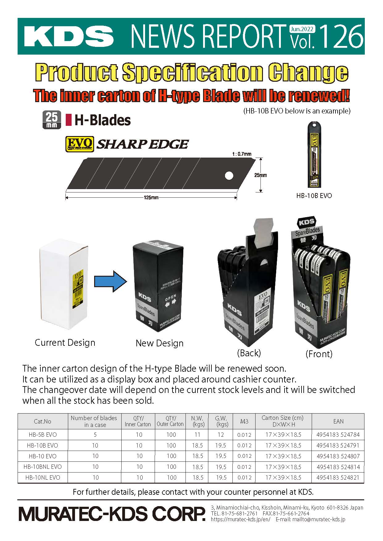 H-type Blades Specification Change