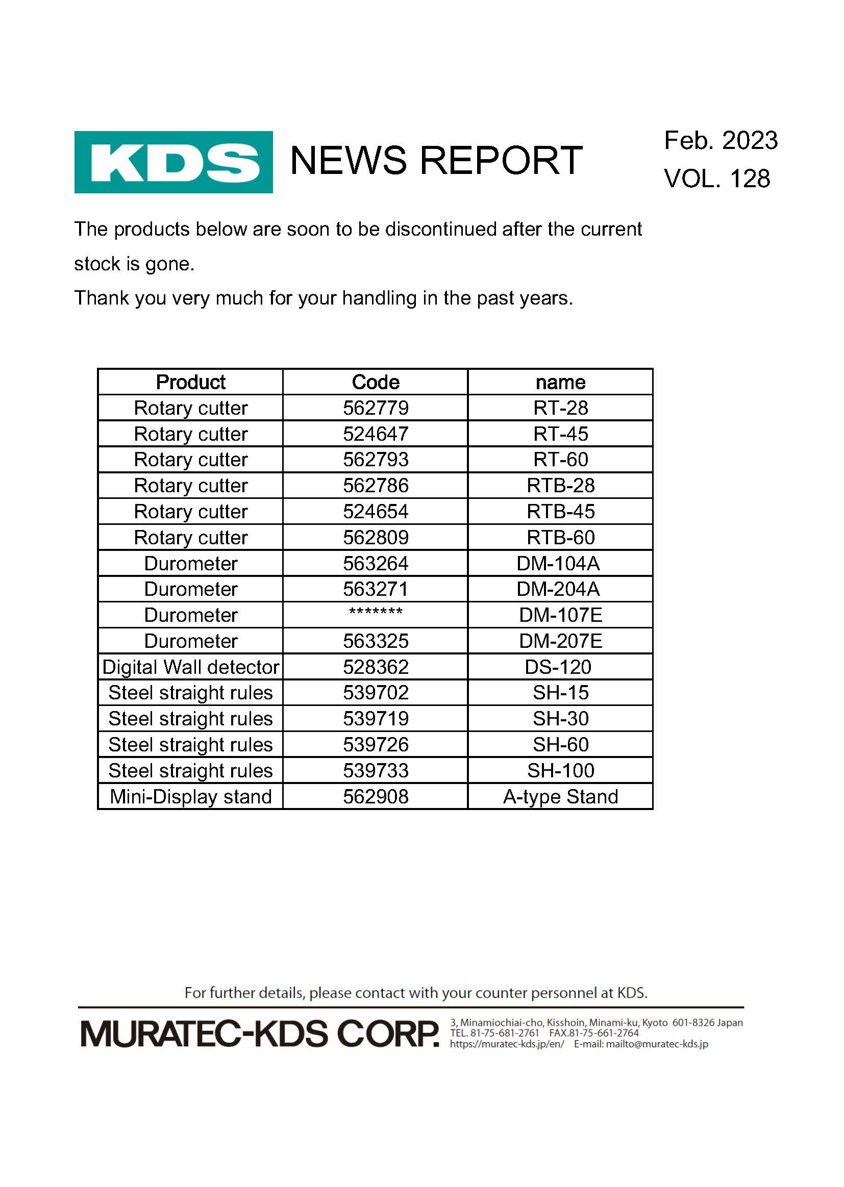 Product Discontinuation Notice in February 2023