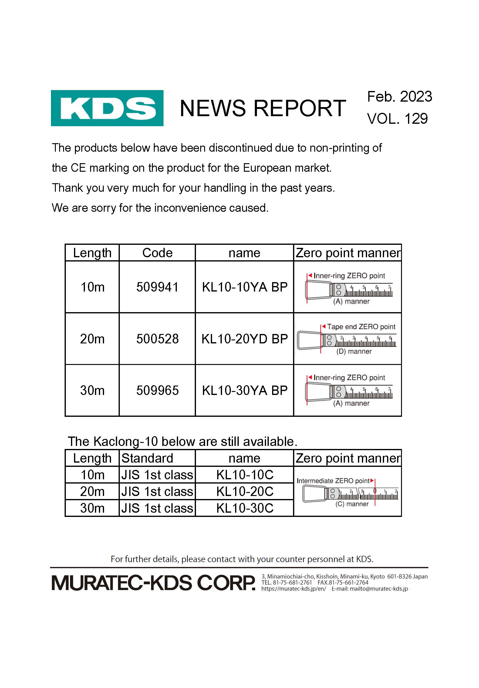 Product Discontinuation Notice in February 2023