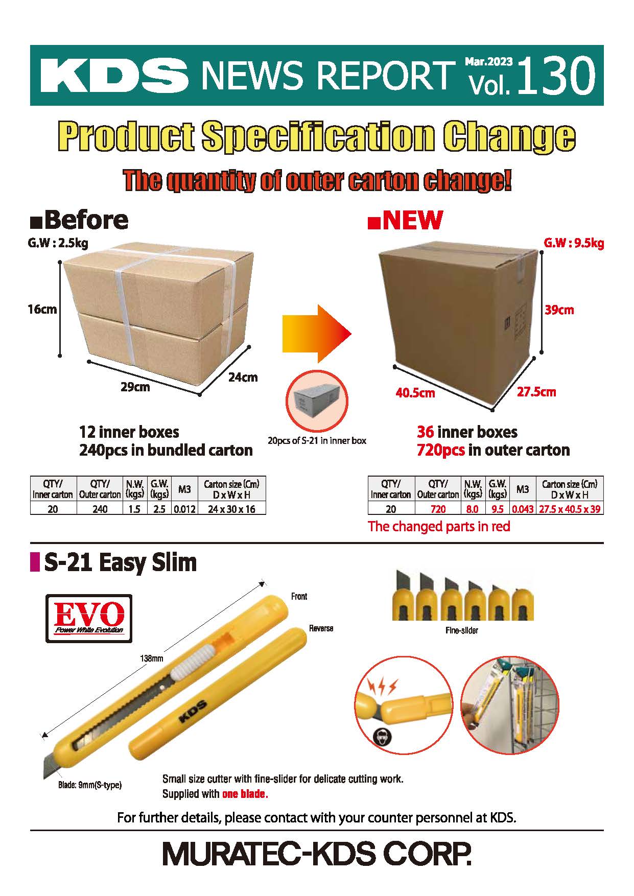 S-21 Packing Unit Change