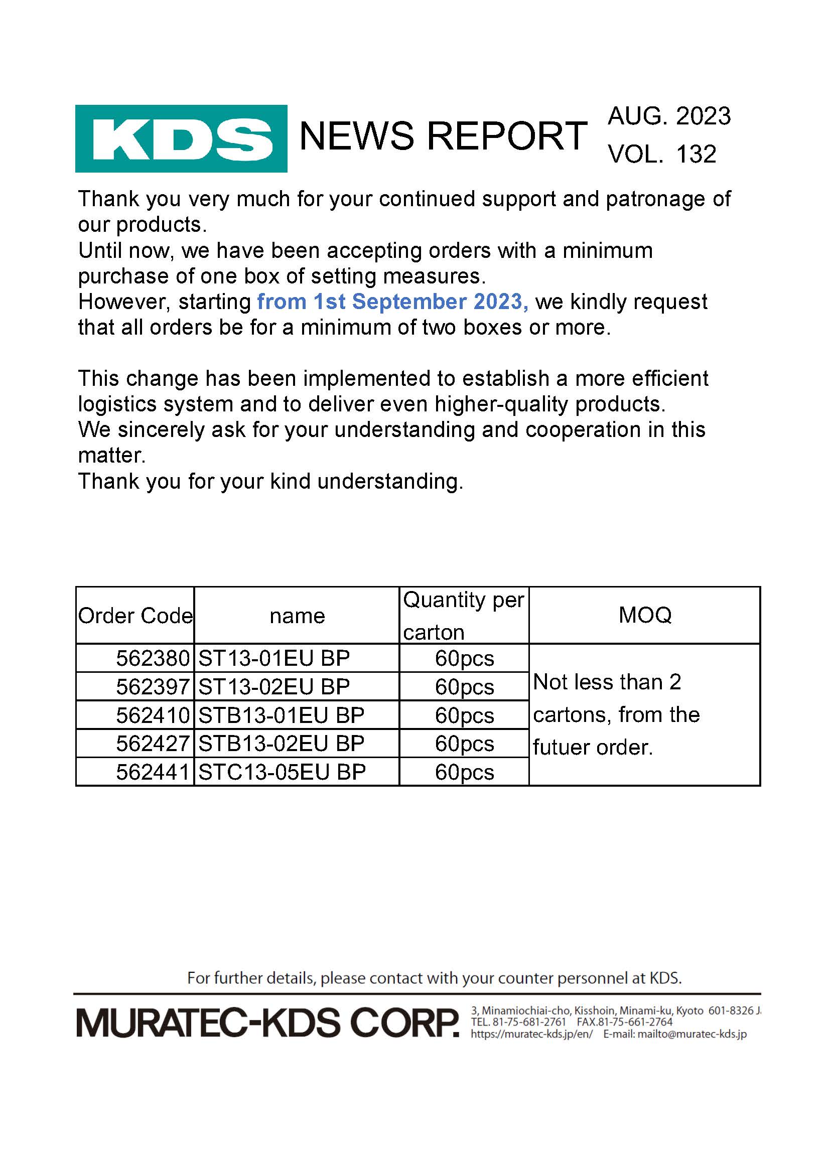 Product Discontinuation Notice in August 2023