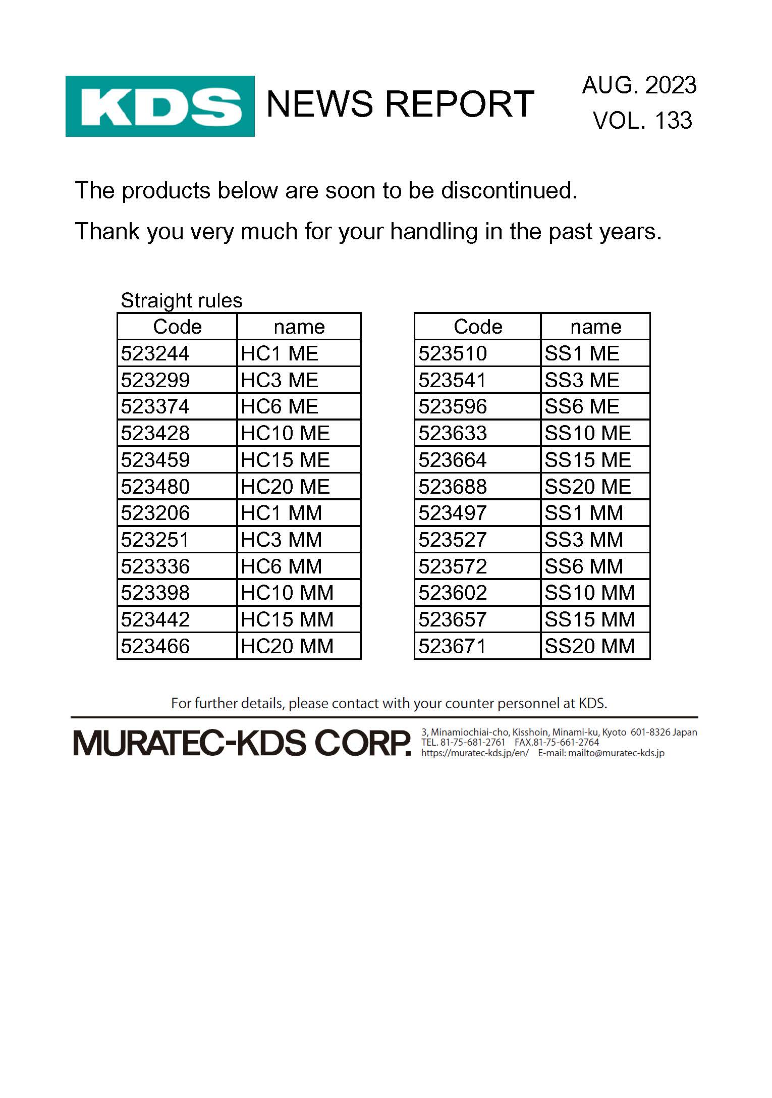 Product Discontinuation Notice in August 2023