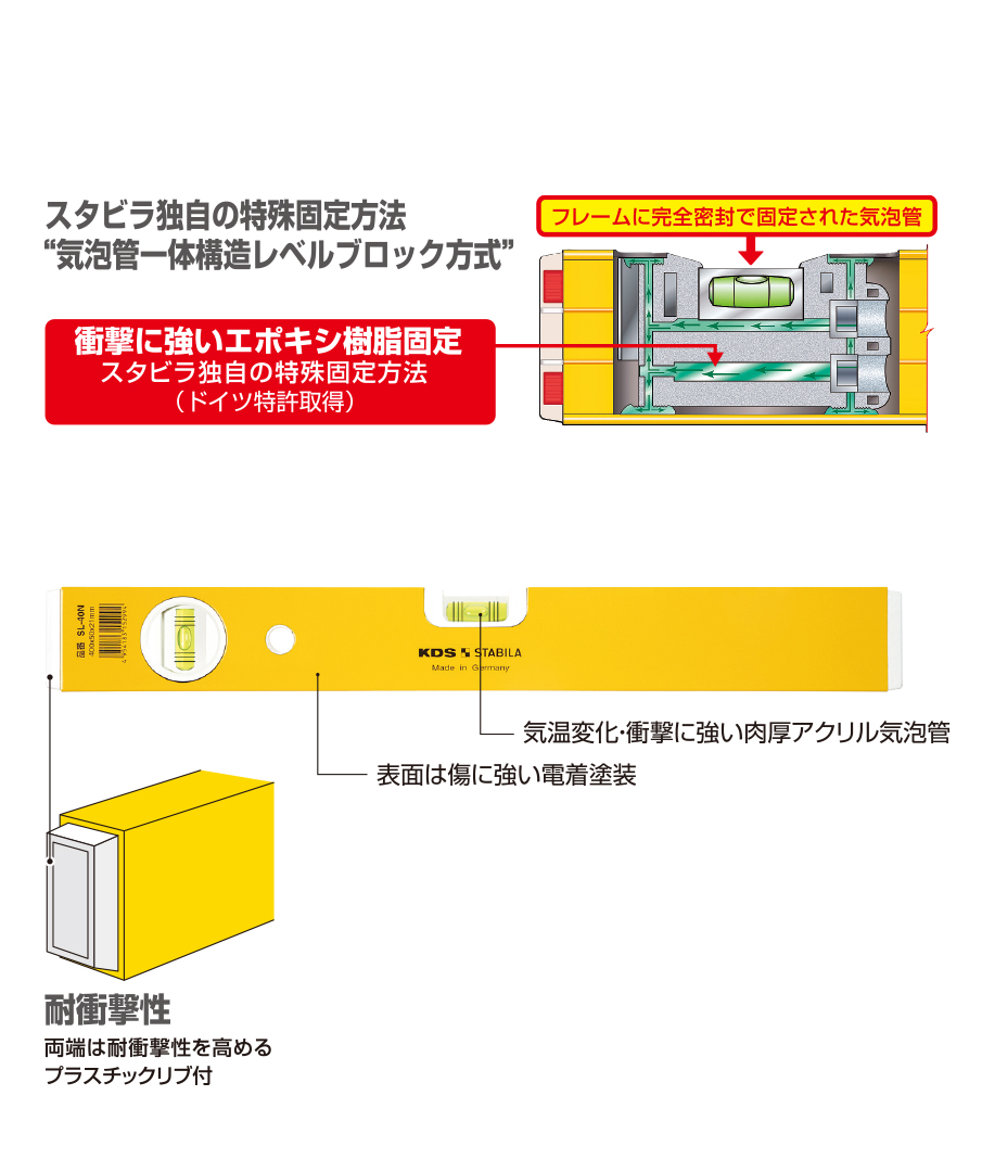 アルミレベルPRO | ムラテックKDS株式会社