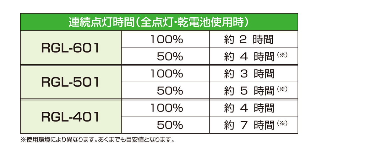 クラシック ムラテック KDS レーザー墨出器 グリーンレーザー リアル